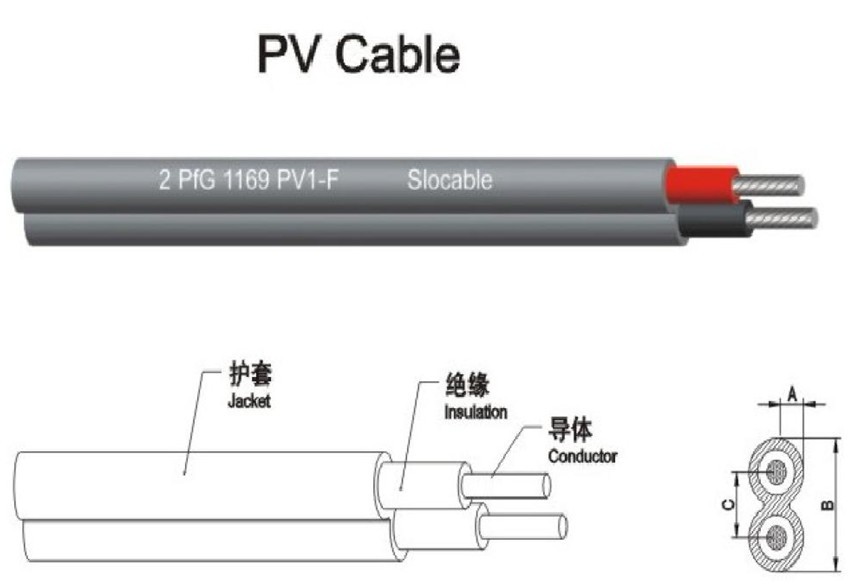 |2*4.0mm2