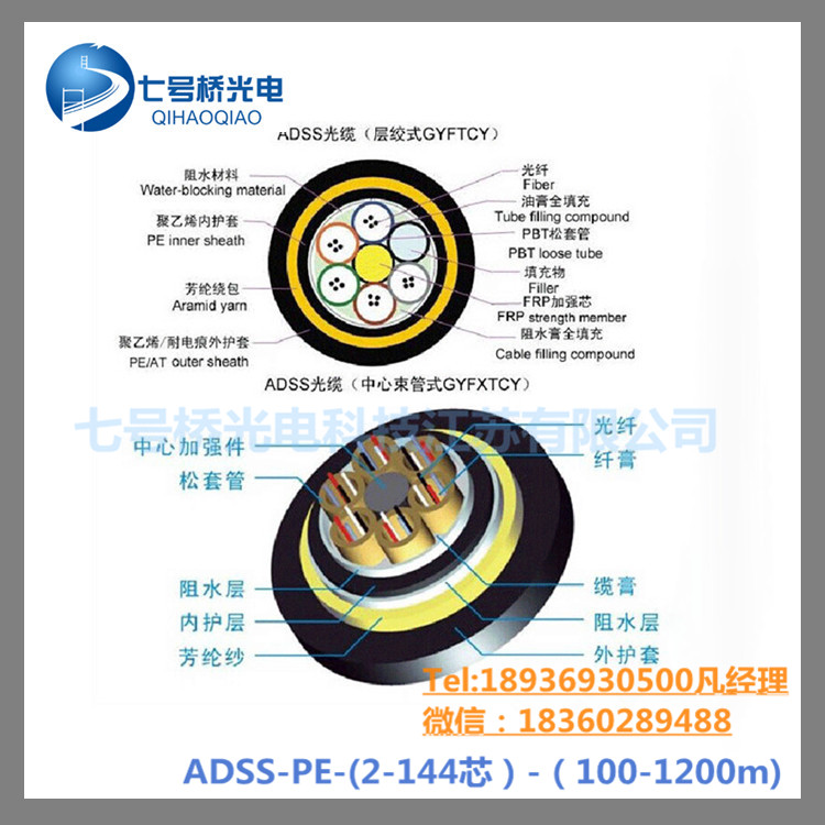 ̖ADSS-PE-32B1-400m˹|2~144оֱ