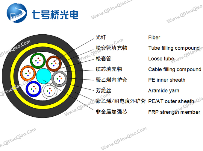 BOPGW-24B1-70-1(gu)W(wng)|a(chn)I(y)