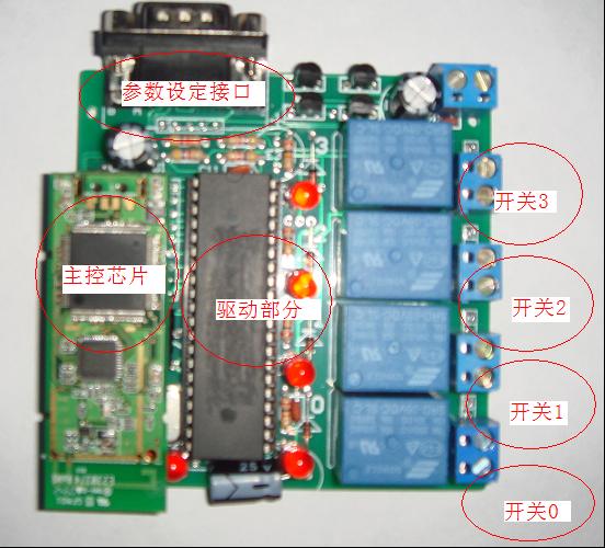 oW(wng)j(lu)TCP/IPoWIFI_P(gun)