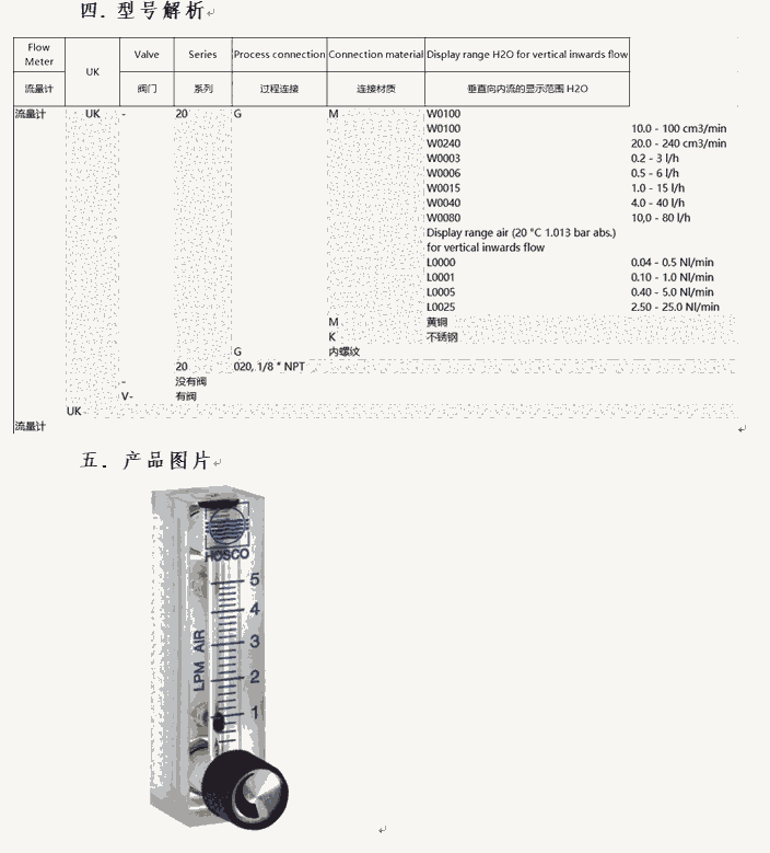 ϣ ˹ɿHONSBERG RRH-025ϵ_P(gun)