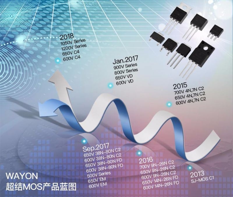 650V߉Y(ji)COOLMOS RDS=0.08(chng)Ч(yng)WMJ36N65C4