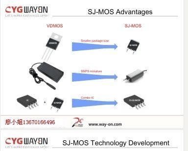 WMJ90N65C4 TO-247 Y(ji)߉MOSL@SWAYON 650V