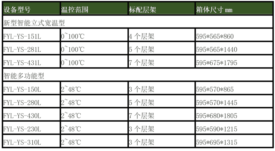 10-25ˎõĺ15-25ˎƷ