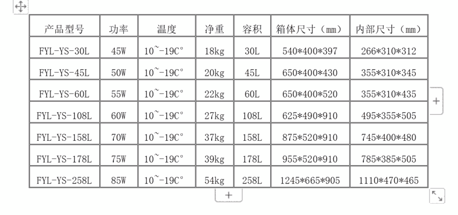 ˎƷ20-30Ȏzy(c)(bo)20ˎƷ