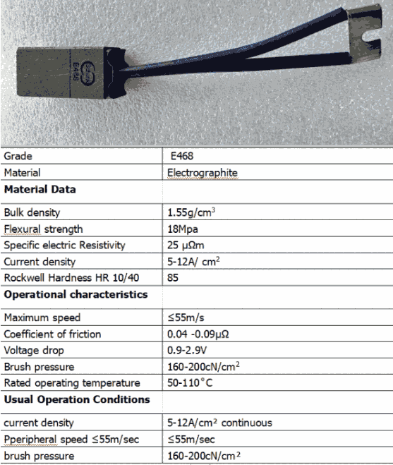 E468̼ˢ l(f)늙C(j)ˢ25X32X60