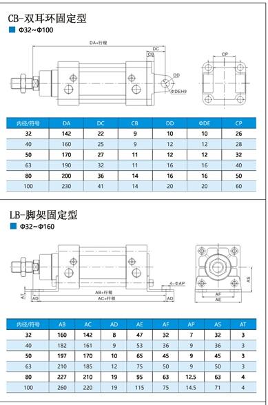 ҽ,DNGJ-50x250-CB-S1,,l(f)