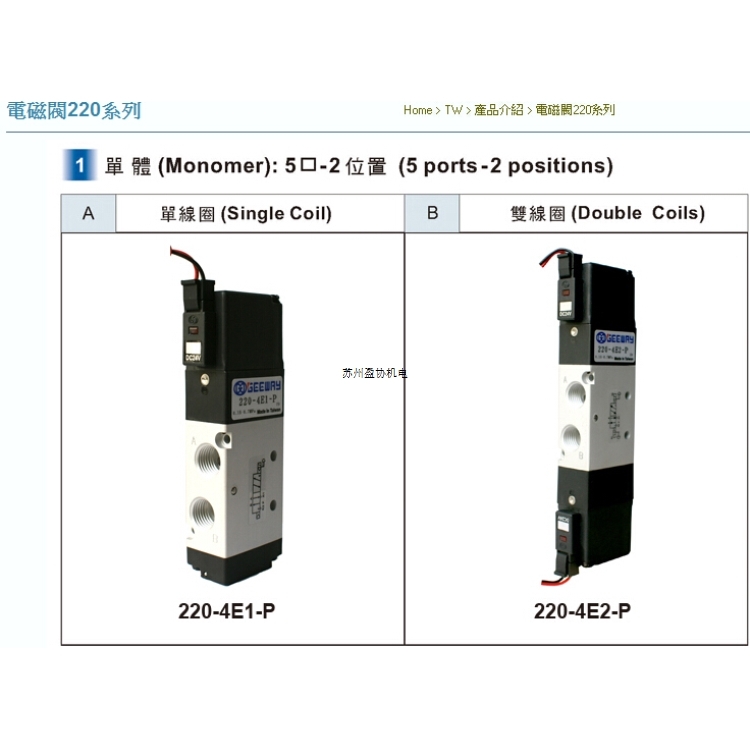 _GEEWAY敥늴y220-4E1-P-DC24