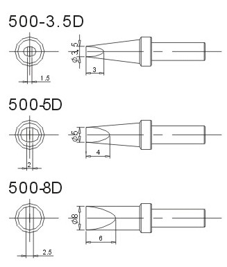 205_ 500-3.5DF^